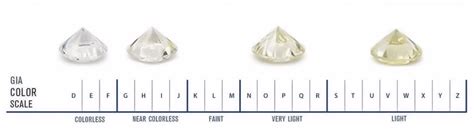 Diamond g - For instance, placing a K color diamond in a side-stone engagement ring next to the smaller G-H color stones would make the K diamond look yellow in comparison. With three-stone, pavé, halo and side-stone settings, especially those with large enough side stones to be certified, we recommend the side diamonds always match the color of the center stone or be …